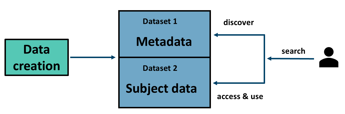 Chapter 1 About this Data Toolbox | MSPglobal Data Toolbox